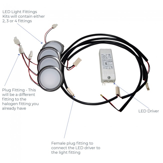 Cooker hood LEDs conversion kit